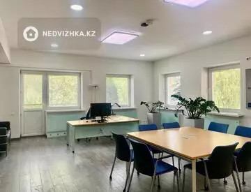 8-комнатный дом, 14 соток, 690 м²