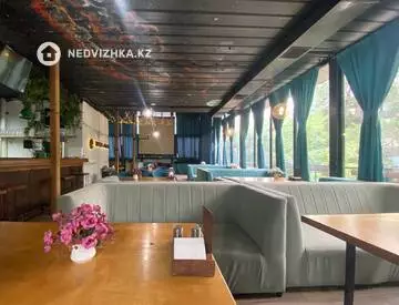 Общепит в отдельно стоящее здание, 2 этажа, 360 м², на длительный срок