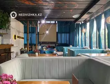 Общепит в отдельно стоящее здание, 2 этажа, 360 м², на длительный срок