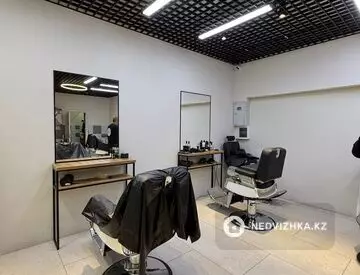 Готовый бизнес, в жилом доме, этаж 1 из 12, 65 м²