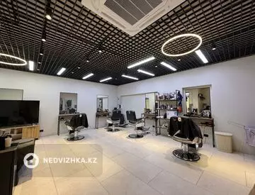 Готовый бизнес, в жилом доме, этаж 1 из 12, 65 м²