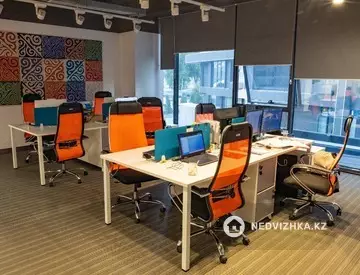 Офисное помещение, этаж 5, в бизнес-центре, 463 м²