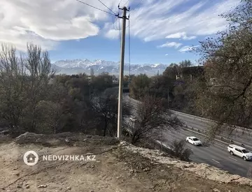 Участок 2.0 соток