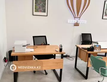 Офисное помещение, этаж 2 из 3, в бизнес-центре, 62 м²