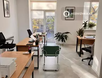 Офисное помещение, этаж 2 из 3, в бизнес-центре, 62 м²