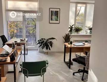 Офисное помещение, этаж 2 из 3, в бизнес-центре, 62 м²