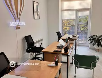 Офисное помещение, этаж 2 из 3, в бизнес-центре, 62 м²