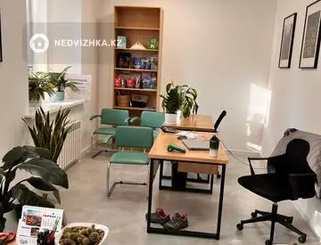 Офисное помещение, этаж 2 из 3, в бизнес-центре, 62 м²