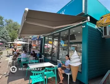 Торговое помещение, этаж 1 из 1, 28 м²