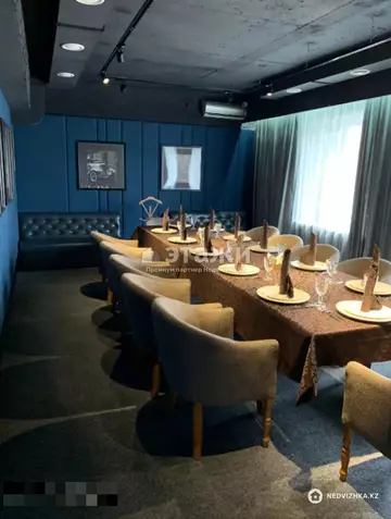 Офисное помещение, этаж 1 из 3, 1 750 м²