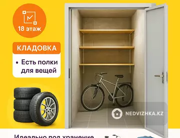 Разная недвижимость, 2 м²