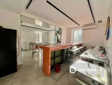 Общепит в в жилом доме, этаж 1 из 1, 73 м², на длительный срок