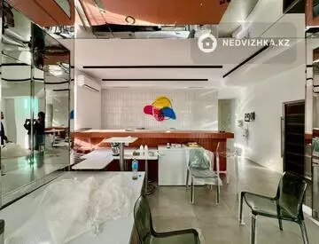 Общепит в в жилом доме, этаж 1 из 1, 73 м², на длительный срок