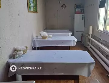 Готовый бизнес, отдельно стоящее здание, этаж 1 из 1, 40 м²