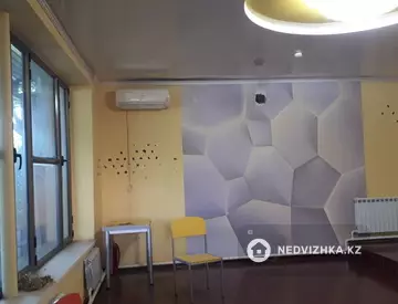 Торговое помещение, этаж 1 из 5, 80 м²