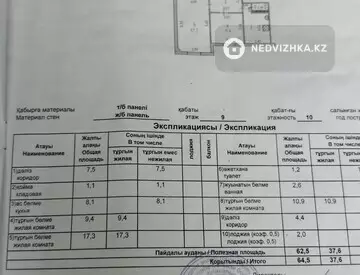 3-комнатная квартира, этаж 9 из 10, 64 м²