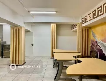 Помещение, этаж 1 из 1, 331 м²