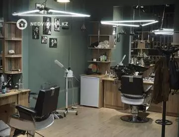 Помещение, этаж 1 из 1, 166 м²