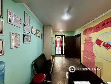 Помещение, этаж 1 из 1, 208 м²