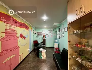 Помещение, этаж 1 из 1, 208 м²