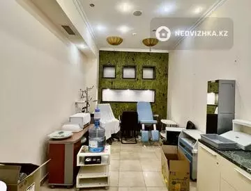 Общепит в в административном здании, этаж 1 из 1, 120 м², на длительный срок