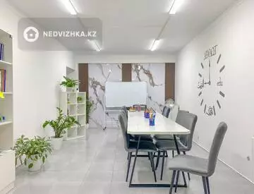 Офисное помещение, этаж 1 из 1, в жилом доме, 55 м², на длительный срок