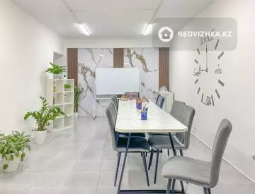 Офисное помещение, этаж 1 из 1, в жилом доме, 55 м², на длительный срок