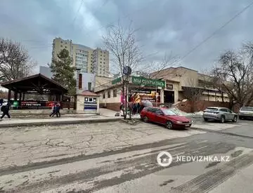 Общепит в в административном здании, этаж 1 из 2, 458 м², на длительный срок