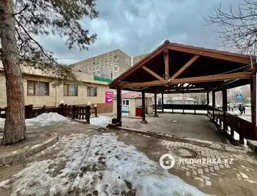 Общепит в в административном здании, этаж 1 из 2, 458 м², на длительный срок