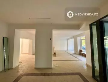 Торговое помещение, этаж 1 из 1, 125 м², на длительный срок