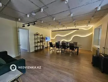 Помещение, этаж 1 из 1, 180 м², на длительный срок