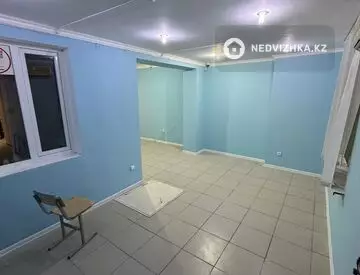 Помещение, этаж 1 из 1, 75 м², на длительный срок