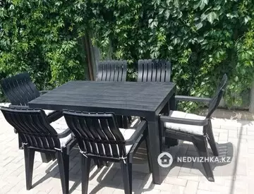 4-комнатная часть дома, 3 соток, 60 м²