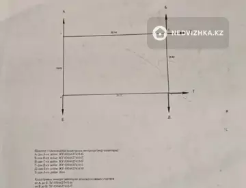 Участок 6.0 соток