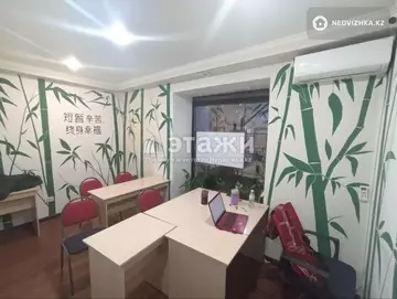 Офисное помещение, этаж 1 из 4, 208 м²