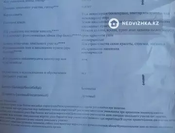 Готовый бизнес, в бизнес-центре, этаж 1 из 1, 7 м²