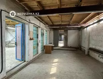 Складское помещение, этаж 1, 228 м², на длительный срок