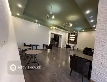 Общепит в отдельно стоящее здание, этаж 1 из 2, 160 м²