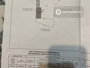 Участок 7.5 соток