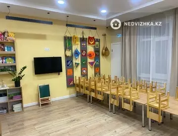 Готовый бизнес, отдельно стоящее здание, этаж 2 из 2, 600 м²