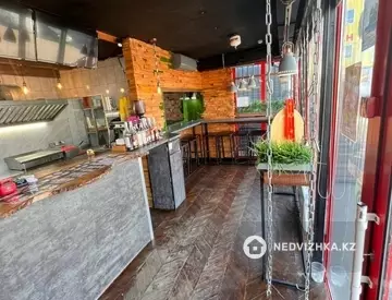 Торговое помещение, этаж 2 из 2, 51 м²