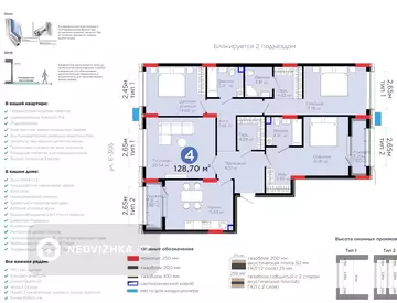 4-комнатная квартира, этаж 2 из 9, 129 м²