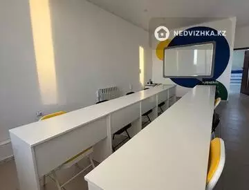 Готовый бизнес, в бизнес-центре, этаж 2 из 2, 140 м²