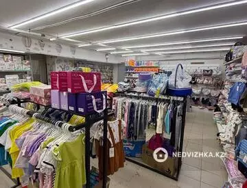 Помещение, 116 м²