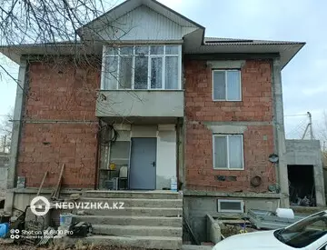 Участок 40.0 соток