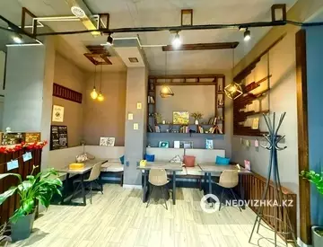 Офисное помещение, 13 этажей, 94 м²