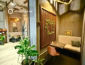 Офисное помещение, 13 этажей, 94 м²