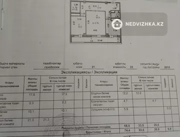 2-комнатная квартира, этаж 21 из 23, 74 м²