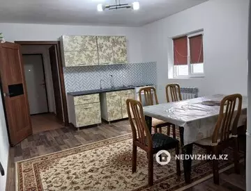 Разная недвижимость, 45 м², на длительный срок