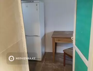 Разная недвижимость, 25 м², на длительный срок